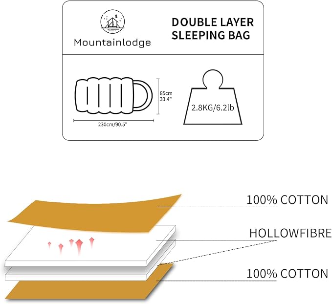 100% Cotton Shell and Lining Sleeping Bag for Adult Cold Weather with Compression Bag&Carry Bag for Camping,Travel and Car Camping